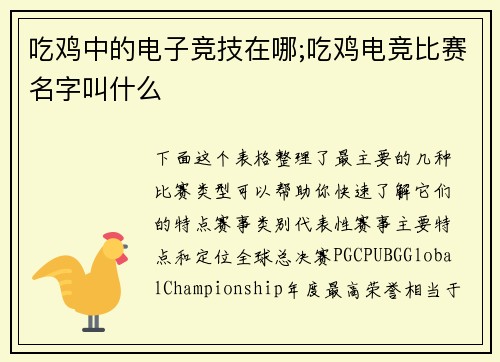 吃鸡中的电子竞技在哪;吃鸡电竞比赛名字叫什么